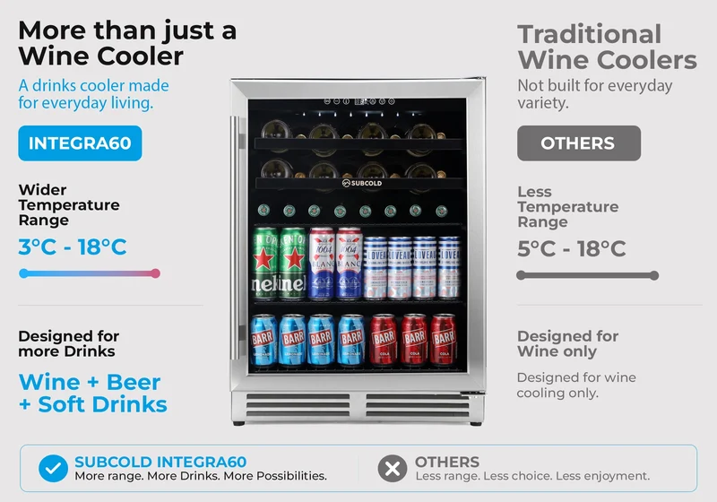 Subcold Integra60 Integrated Wine Cooler