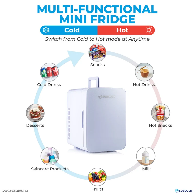 Subcold Ultra 10L Mini Fridge