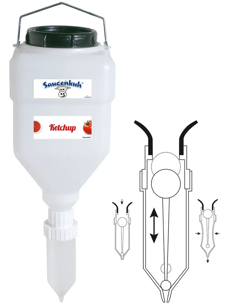 SAUCENKUH® Dispensersystem 5,5 Liter / Zubehör