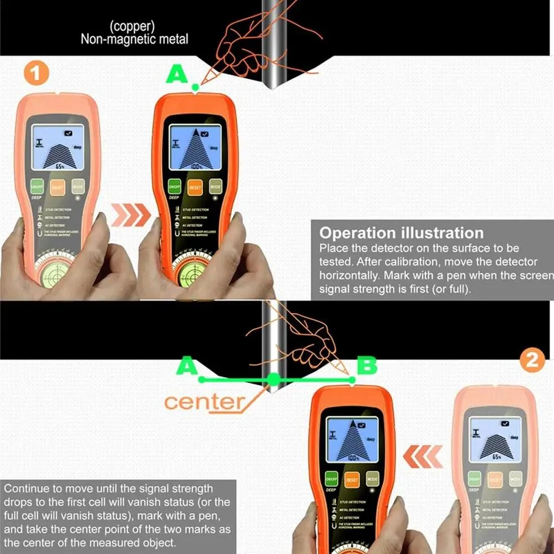 Seven In One Wall Detector With Smart Sensor Handheld Stud Finder For Live AC Wires Wood Studs And Pipes Backlit LCD Screen Audio Alert Built In Level Slick Pro Gear That Is Absolute Clutch For Any Repair Work