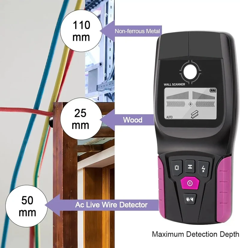 Electronic Stud Finder Wall Scanner With Bright Lcd Screen Pinpoints Wood Metal And Live Ac Cable Behind Drywall Accurate Center Edge Location Tool For Busy Handymen And Weekend Warriors Simply No Sweat