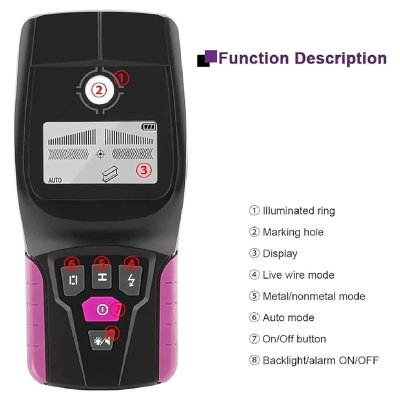 Game Changing Handheld Wall Scanner With Heavy Duty Stud Finder Tech For Snagging Live Wires Metal Conduits And Hidden Wood Framing Dead On Precision Clean Layout Reliable Action For Contractors And Weekend Warriors Handling Tough Home Repair Jobs Daily