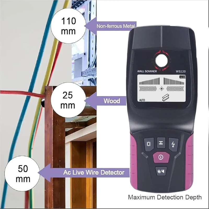 Game Changing Handheld Wall Scanner With Heavy Duty Stud Finder Tech For Snagging Live Wires Metal Conduits And Hidden Wood Framing Dead On Precision Clean Layout Reliable Action For Contractors And Weekend Warriors Handling Tough Home Repair Jobs Daily