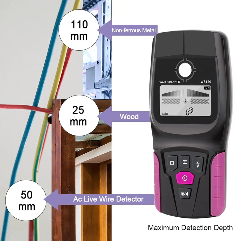Heavy Duty Digital Stud Finder And Wall Scanner With Sharp LCD Screen For Nailing Wood Stud Locations Live AC Hot Wire Alert And Precise Steel Fastener Detection No Sweat Drywall Mapping For Contractors And DIY Kings