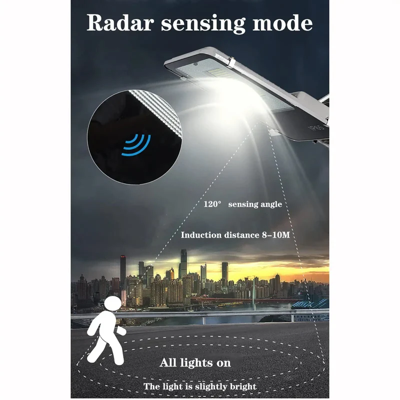 Badass Waterproof Solar Street Lights With Radar Motion Sensor And Handheld Tuning For Outdoor Garden Yards Smart Remote Mode Kickin Led Flood Illumination Hefty Build Quality