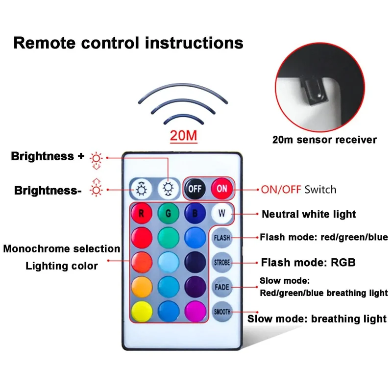 Rock Solid Color Changing Led Floodlight Outdoor 30W 50W 100W Rgb Spotlight Ip66 Waterproof Yard Lights With 120 Degree Beam Angle And Hella Bright Output For Driveways And Patios