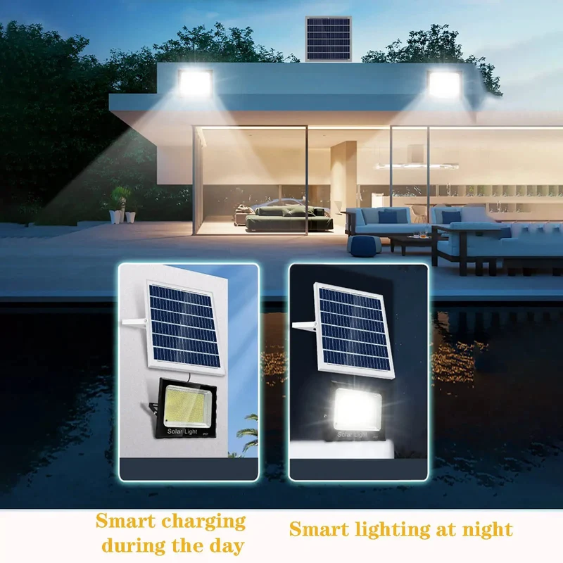 Badass Durability Solar Flood Light With PIR Motion Sensor Hella Bright LED Outdoor Security Illumination IP67 Weather Resistant Wall Pack For Backyard Garden Patio And Warehouse 40W 60W 100W 200W Models Available