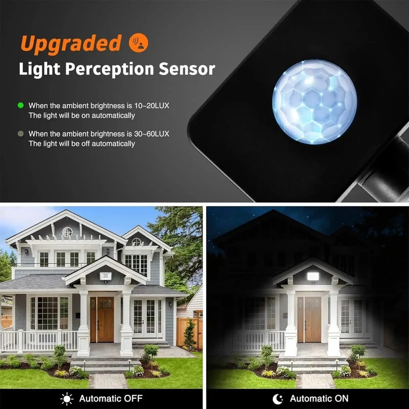 Rugged Workhorse Led Flood Light With Integrated Motion Sensor Daylight White 6500K Outdoor Indoor Security Spotlight For Garage Yard Parking Lot And Warehouse Built To Handle Anything You Throw At It
