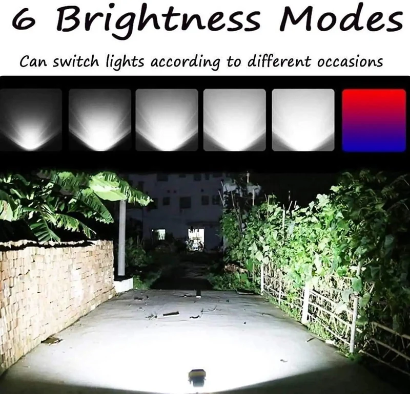 Kickass Rechargeable LED Floodlight 500W 5000 Lumens With Digital Display And USB Power Bank Function For Emergency Work Site Security And Rugged Outdoor Use Featuring 360 Degree Rotation