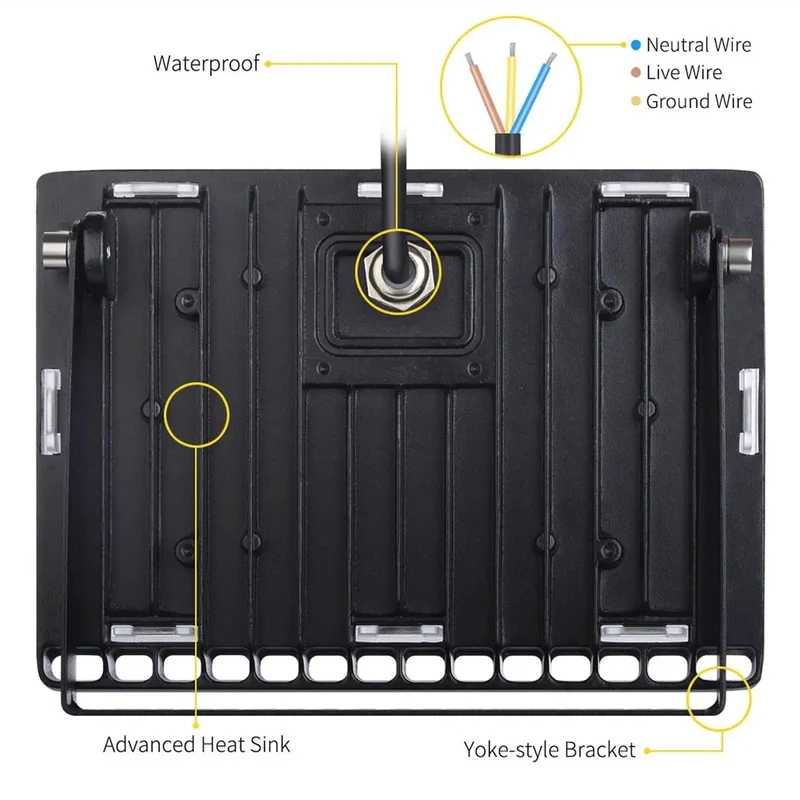 50W Ultrathin LED Flood Light Aluminum IP65 Waterproof Warm White Heavy Duty Spotlight For Garage Garden Camping Construction Emergencies Outdoor Project The Baddest Light You Gotta Have