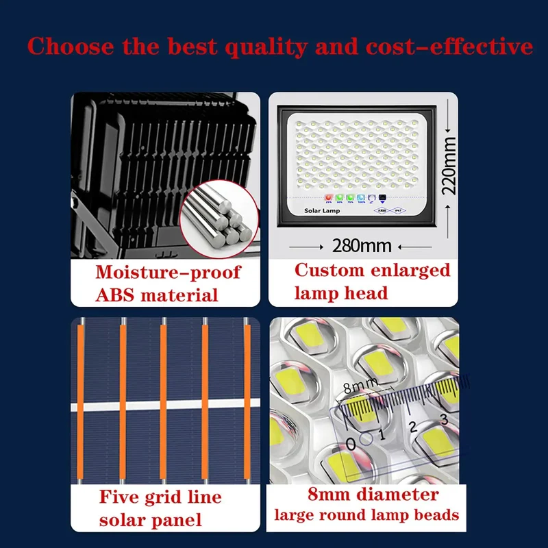 Badass Solar Flood Light With Smart Motion Sensor And Massive Battery Pack Runs Up To 1000W Equivalence To Crush The Dark For Yard Or Driveway With Rugged Weatherproof Build