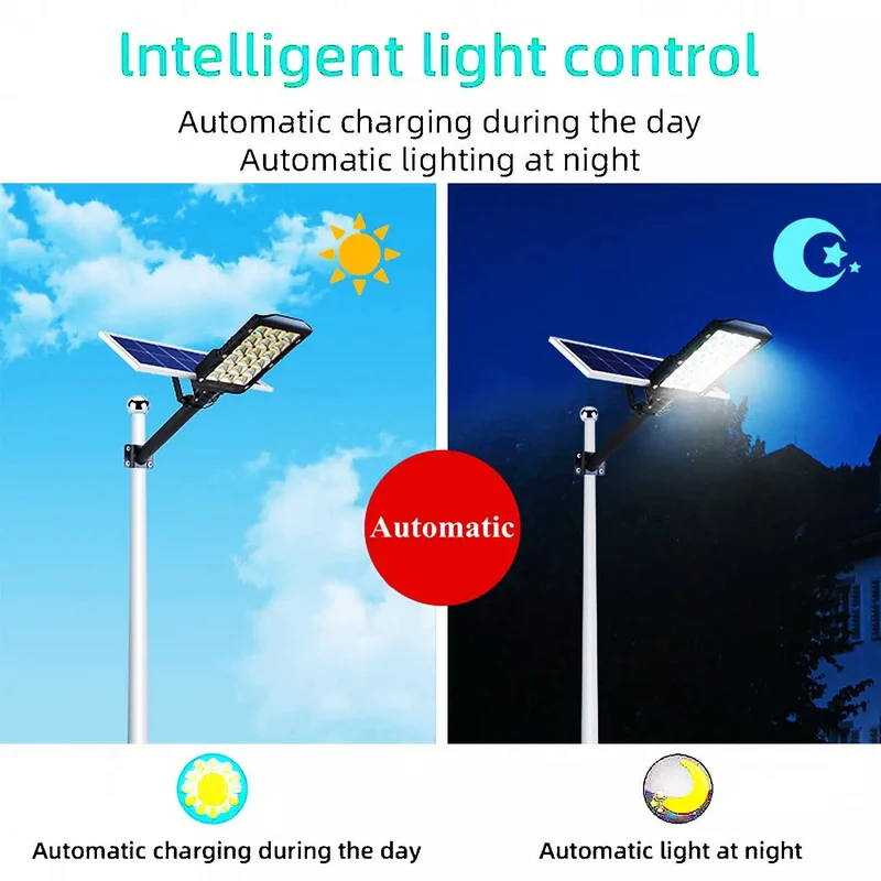 Solar Flood Lights Outdoor 50W Blazing Brightness Daylight White IP66 Totally Waterproof With Built In Remote Control Zero Electric Bills Easy Install For Yard Garden Parking Security Hella Rock Solid And Top Shelf Quality