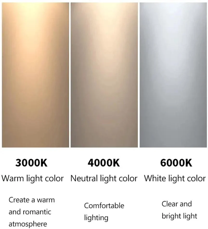 Total Glow Up 4 Pack 3.5 Inch LED Retrofit Can Lights Featuring Sleek Low Profile Trim And Heavy Duty Aluminum Housing For Quick Ceiling Swap Badass Brightness For Living Rooms Kitchens And Closets