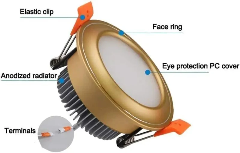 Breezy Install Ultra Slim Recessed Led Downlights With Brushed Gold Aluminum Trim Dimmable 4000k Bright White Retrofit Ceiling Panel For Home Offices