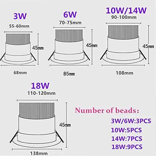 Premium Led Recessed Ceiling Lights With Cob Spotlight Setup Providing 3W To 18W Output For Zero Sweat Installation And Heavy Duty Efficiency That Keeps Your Space Cool And Bright