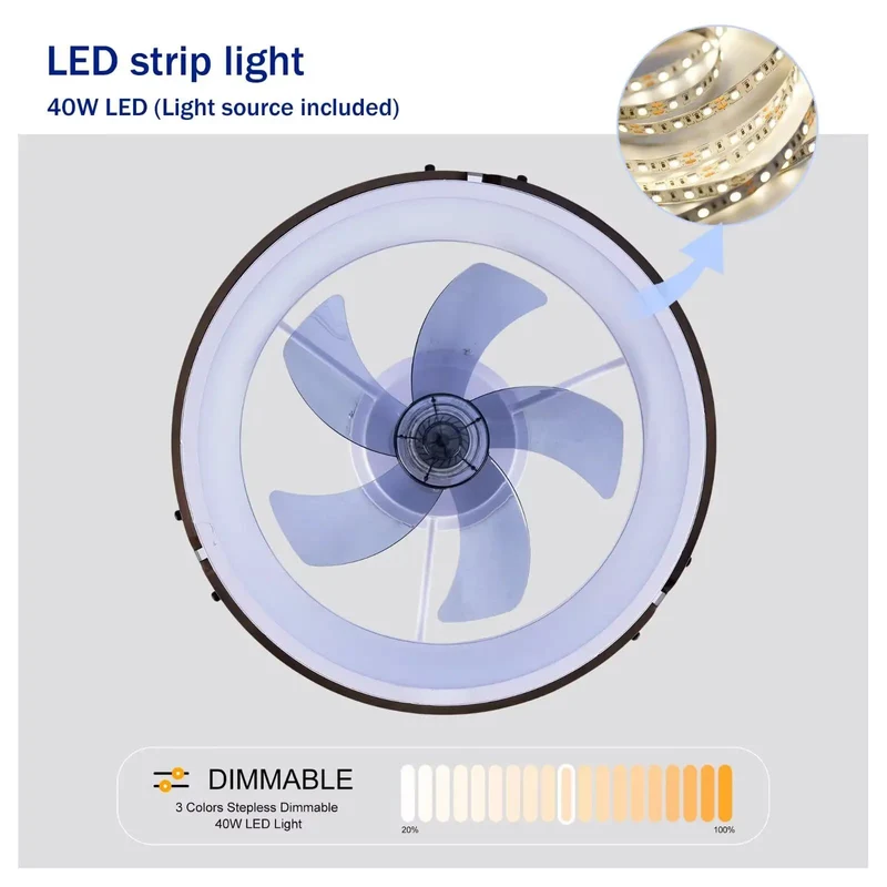 20-Inch Walnut Flush Mount Ceiling Fan With Slim Low Clearance Frame, Dead Silent Dc Motor, Reversible Wind Flow, Three Bright Premium Led Shades, And Zero Drama Wireless Remote Setup