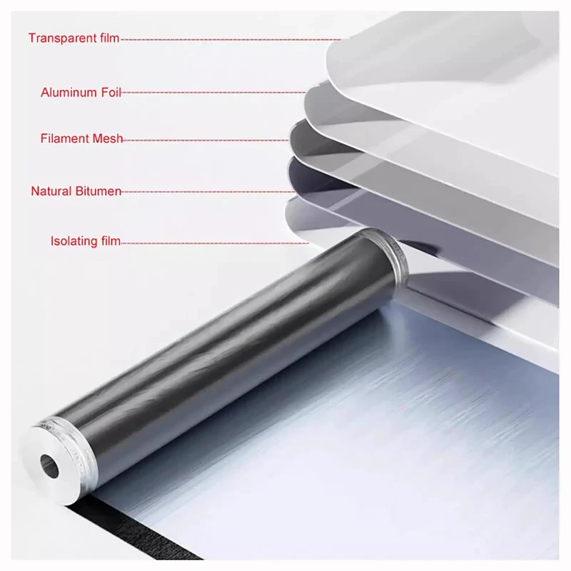 Tough As Nails Aluminum Foil Tape Goes Like A Dream Ultimate Zero Leak Drip Stop Heavy Duty Waterproof Sealant For Roof Window Vent Boat Camper Repair Patios Shields Every Crack And Seam Smoothly Now