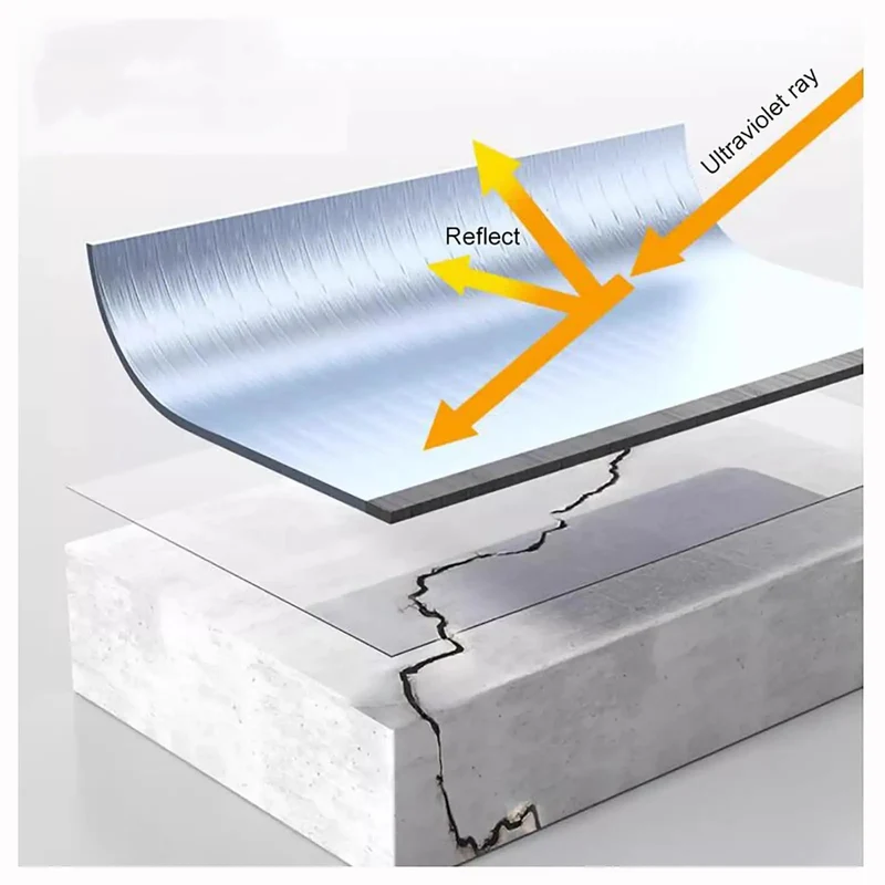 Tough As Nails Aluminum Foil Tape Goes Like A Dream Ultimate Zero Leak Drip Stop Heavy Duty Waterproof Sealant For Roof Window Vent Boat Camper Repair Patios Shields Every Crack And Seam Smoothly Now