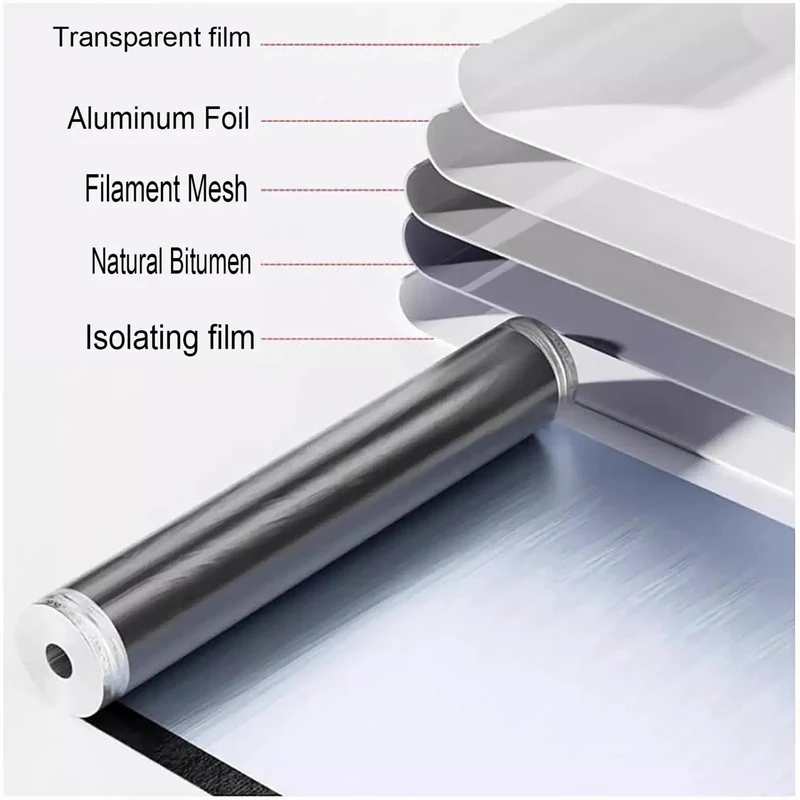 Heavy Duty Waterproof Roofing Tape With Heat Insulating Aluminum Foil Backing Self Adhesive Asphalt Shingle Repair Roll For Tight Seal Crack Fix And Badass All Weather Shed Protection 16 Foot Roll