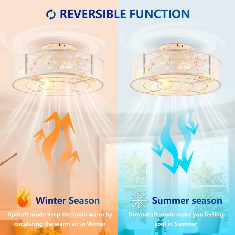 Hella Quiet Heavy Duty 20 Inch Flush Mount Ceiling Fan With Slick Remote And Clean Distressed White Iron Cage Low Profile Light Fixture For Tight Bedrooms Kitchens Big Time Airflow Zero Ceiling Hogging