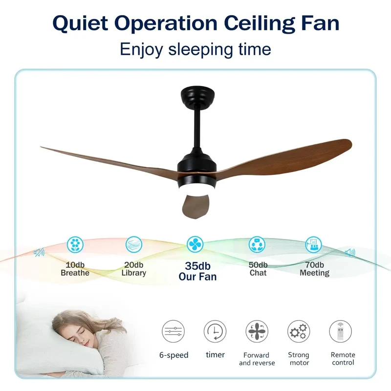 Slick 52 Inch Reversible Ceiling Fan With Dimmable LED Light And Hella Quiet DC Motor Featuring Three Walnut ABS Blades Seamless Remote Control For Farmhouse Rooms And Covered Patios Smooth Operation Guarantee