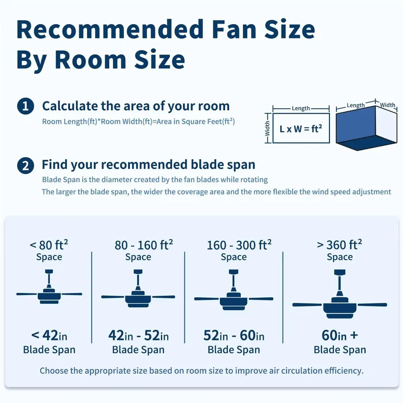 Slick 52 Inch Reversible Ceiling Fan With Dimmable LED Light And Hella Quiet DC Motor Featuring Three Walnut ABS Blades Seamless Remote Control For Farmhouse Rooms And Covered Patios Smooth Operation Guarantee