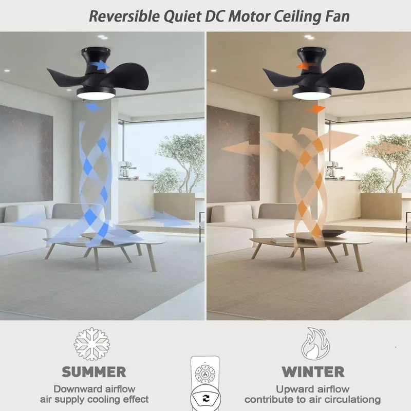Smooth Twenty Two Inch Matte Black Ceiling Fan With Dead Quiet DC Motor And Darn Handy Remote Control Three Way Led Lighting Reversible Blades No Drama Flush Mount For Chill Bedrooms And Tight Kitchens Or Baths