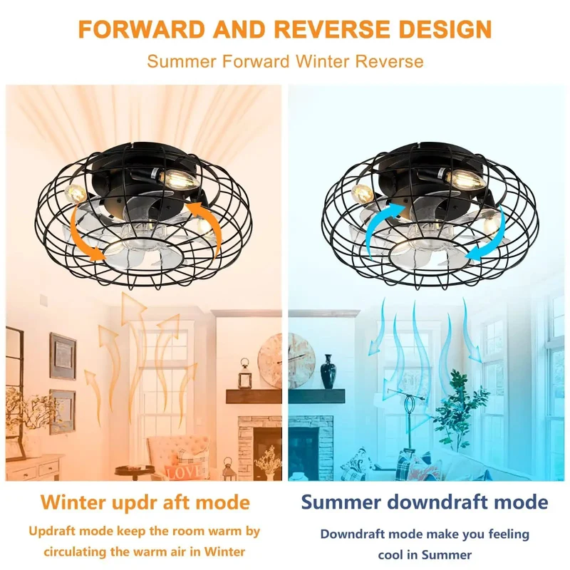 15 Point 7 Inch Flush Mount Cage Ceiling Fan With Built In Glow, Industrial Matte Black Wire Build, Reversible Dc Motor With Smart Remote, No Fuss Setup And Top Shelf Performance For Bedroom Kitchen