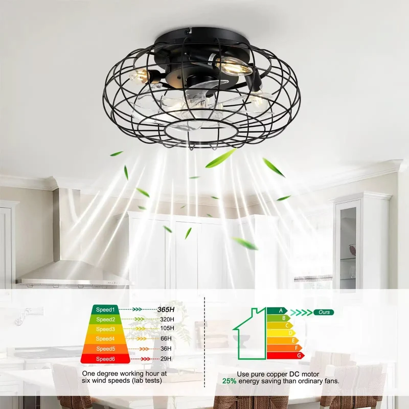 15 Point 7 Inch Flush Mount Cage Ceiling Fan With Built In Glow, Industrial Matte Black Wire Build, Reversible Dc Motor With Smart Remote, No Fuss Setup And Top Shelf Performance For Bedroom Kitchen