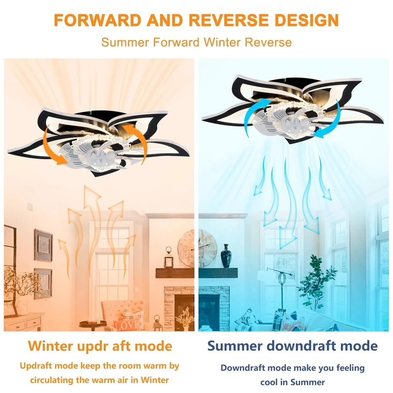 Matte Black 24 Inch Ceiling Fan With Remote Control And Three Light Settings Six Speeds Silent Copper Motor Low Profile Flush Mount Dead Simple Diy Install Tight Frame For Hella Smooth Cooling Bliss