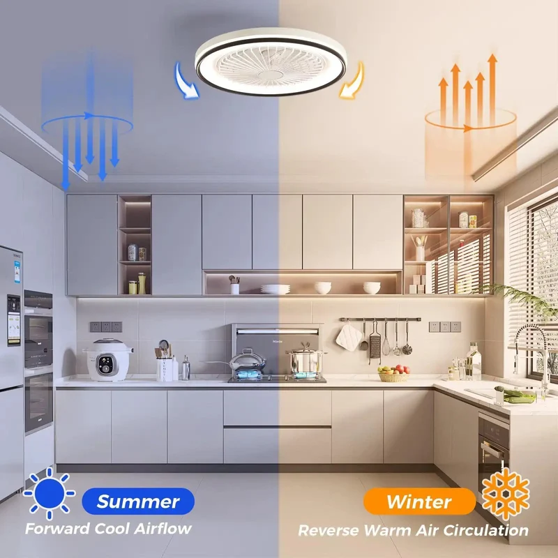 19 Inch Enclosed Bladeless Flush Mount Ceiling Fan Featuring Smooth Six Speed Reversible Airflow Hella Quiet Operation With Stepless Dimming And Rgb Mood Lighting Remote Control For Chill Indoor Rooms