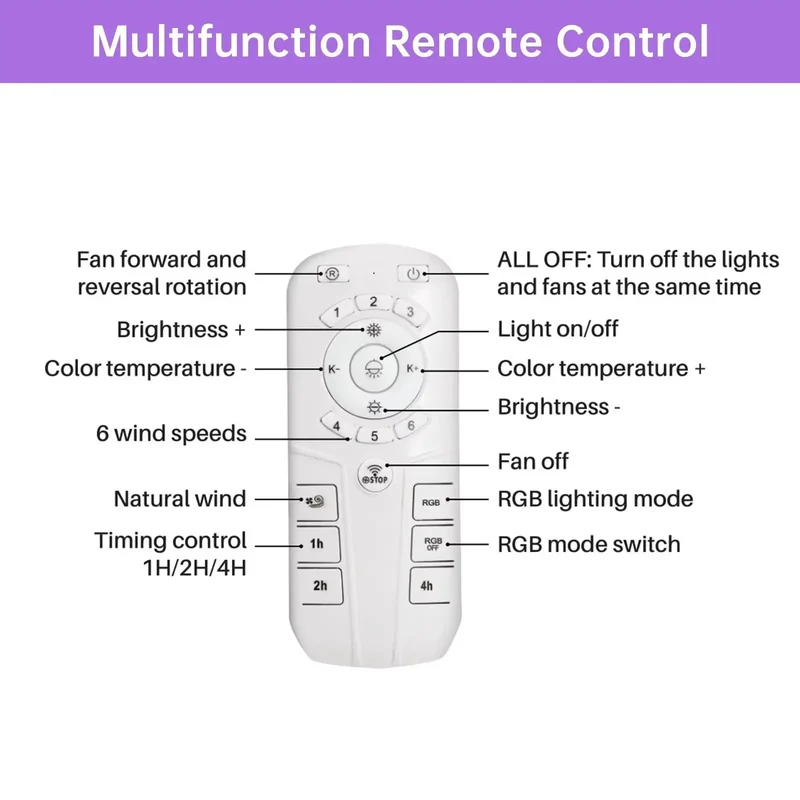 Clean 15 Inch Bladeless Flush Mount Ceiling Fan With Hella Quiet Reversible 6 Speed Airflow And Dope RGB Dimmable LED Mood Lighting Paired With Wireless Remote