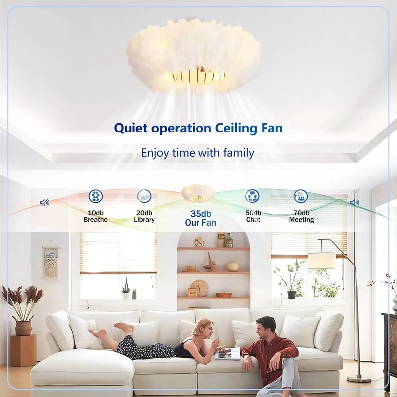 20 Inch Feather Flush Mount Ceiling Fan With Remote, 6 Speed Reversible DC Motor Light Combo, Low Profile Cloud Style Chandelier For Bedroom, Straight Up Stunning Decor That Hits Different