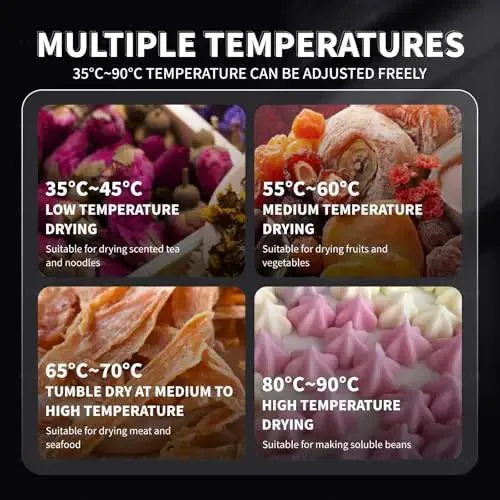 Heavy Duty Food Dehydrator Loaded With 12 Spacious Trays And Quick Temperature Control Brings Serious Preservation Muscle For Crafting Homemade Jerky And Saving Your Harvest In Style A True Kitchen MVP For Everyday Snacking Goals