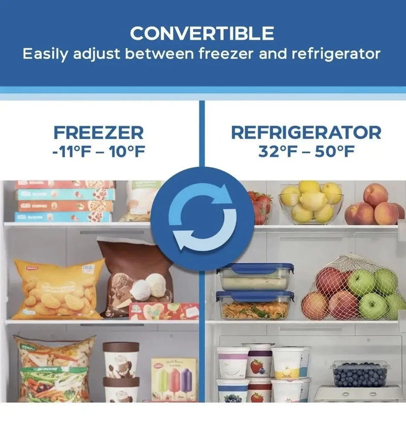 17 Cubic Foot Convertible Upright Freezer Garage Ready No Ice Drama Slim Maxxspace Insulation Quick Swap Fridge To Freezer Mode Basement Approved Smooth Operator Fits Perfectly In Tight Rooms Hands Down Best