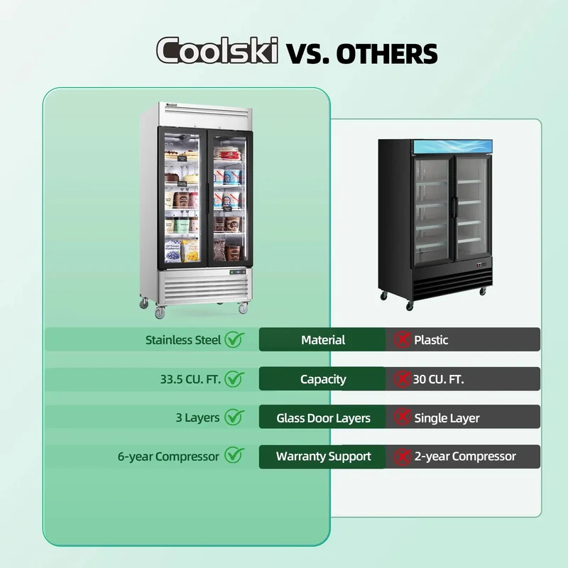 Heavy Duty Commercial Upright Display Freezer With Tempered Glass Door 33.5 Cubic Foot Auto Defrost Digital Temperature Control Rock Solid Stainless Steel Build For Retail And Restaurant Owners