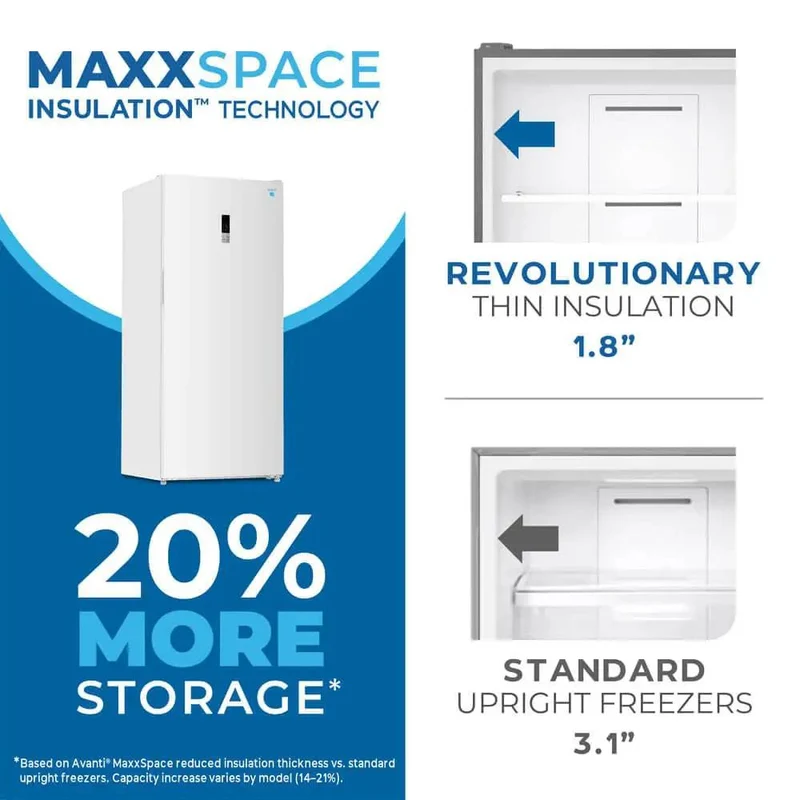 21 Cu Ft Frost Free Convertible Upright Freezer With Turbo Freeze And MaxxSpace Insulation Garage Ready Energy Star White Freestanding Reversible Door Built Tough No Sweat Setup For Real World Freezing