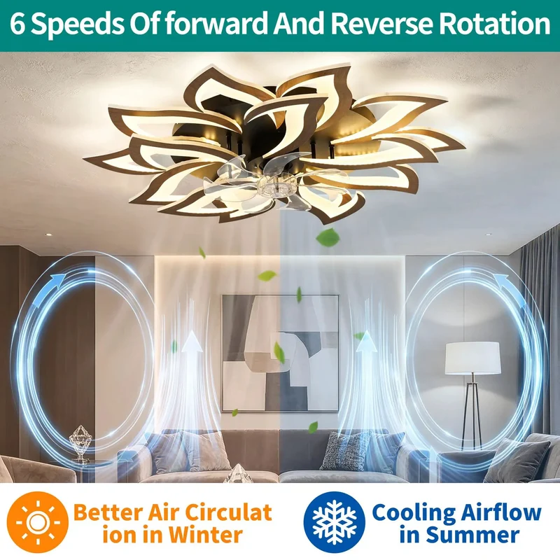 Game Changing 35 Inch Flower Ceiling Fan With Dimmable Led Light And Smart Remote Control White Low Profile Design Six Speed Reversible Motor App Ready Cooling For Bedroom Or Lounge Area