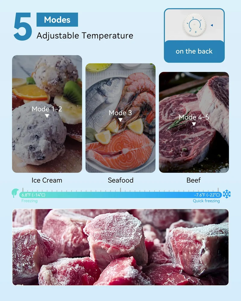 Compact 3.0 Cubic Foot Upright Mini Freezer In Black Delivers Sweet Cold Storage For Apartments And Dorm Rooms Without Making A Peep Keeps Meat And Ice Cream Totally Crisp All Season Long While Sliding Under Counters Smooth As Silk