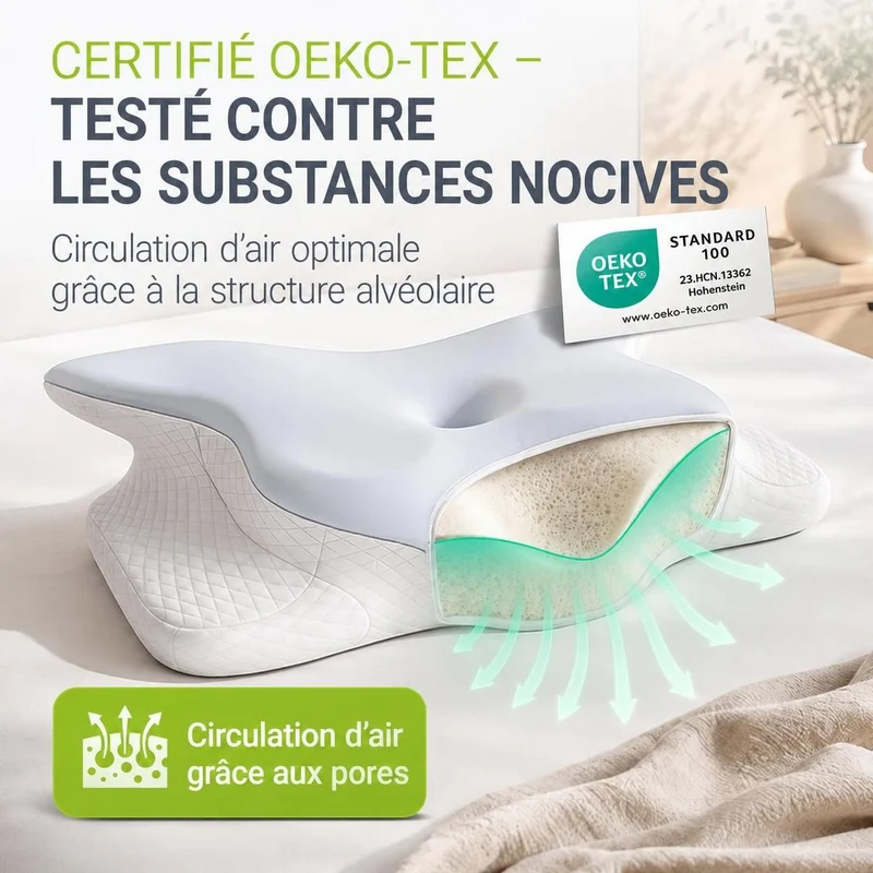 Nackenkissen orthopädisch aus Memory Foam