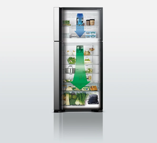ثلاجة هيتاشي بابين 20 قدم ستيل- HRTN7489DFBSLIQ Hitachi 2-door 20-foot stainless steel refrigerator