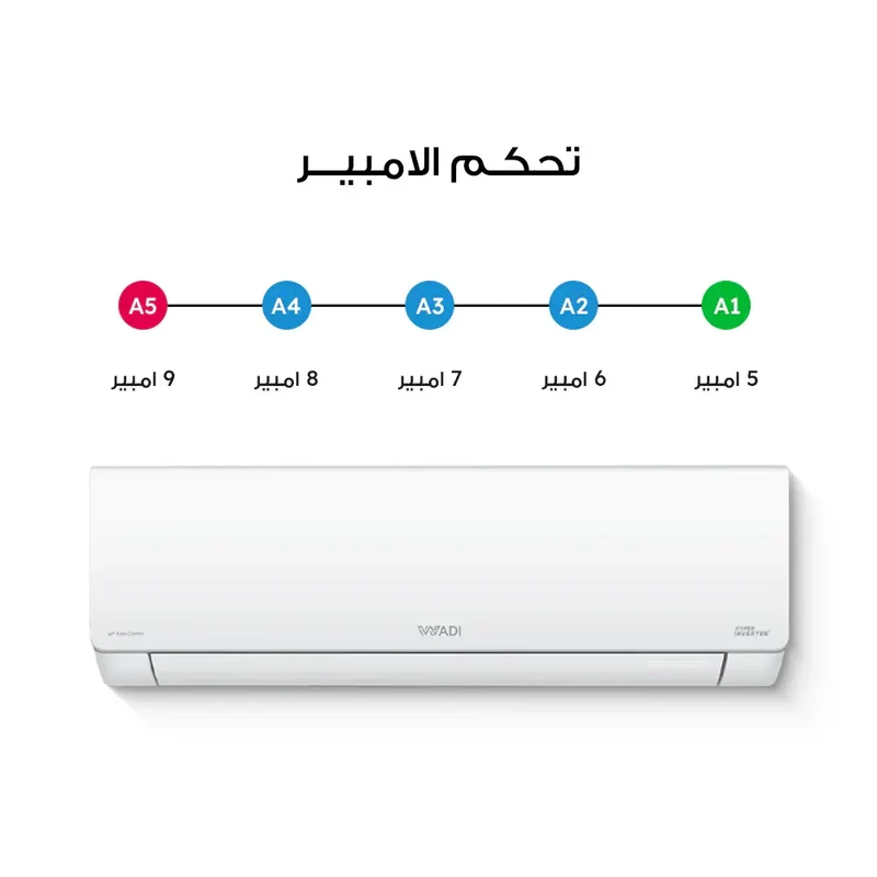 سبلت الوادي جداري - فئة هايبر - 1.5 طن - تحكم بالامبير - تحويل تلقائي
