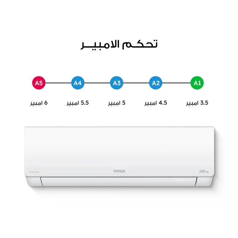 سبلت الوادي جداري - فئة هايبر - 1 طن - تحكم بالامبير - تحويل تلقائي