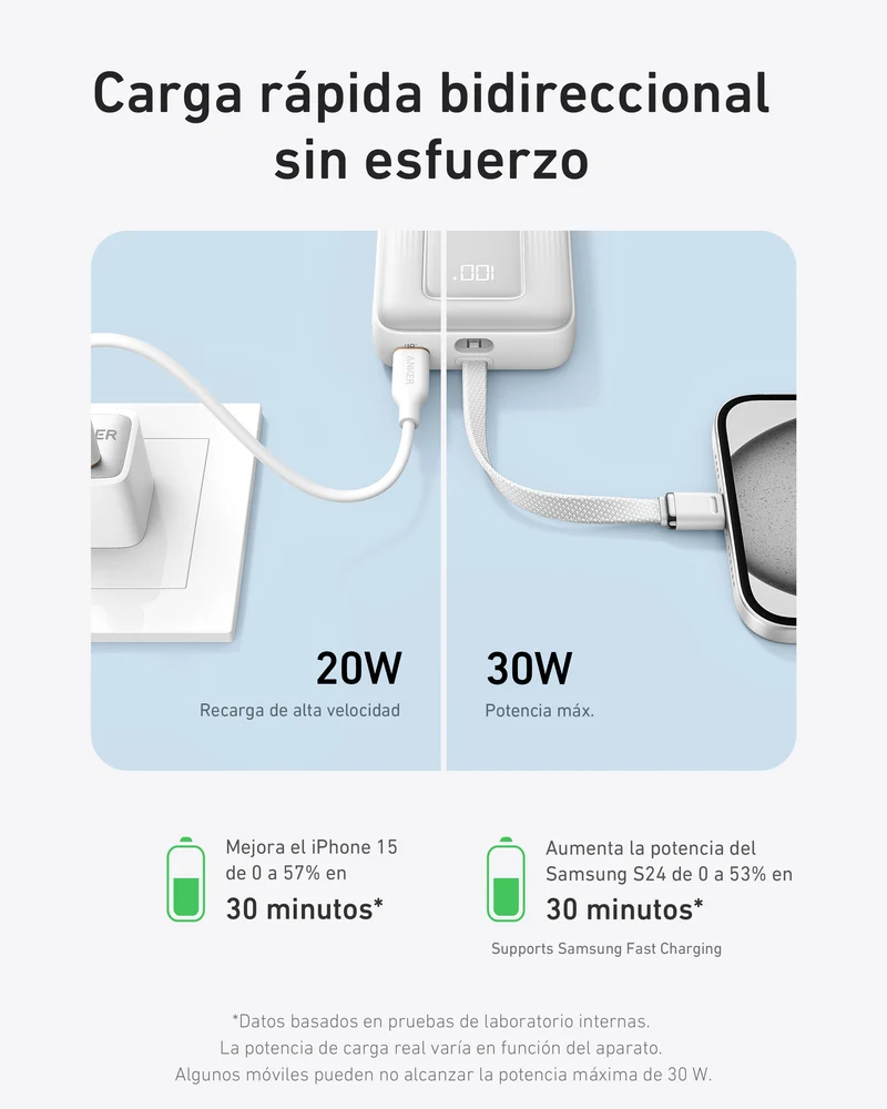 Anker Zolo Power Bank de 20,000 mAh y 30W