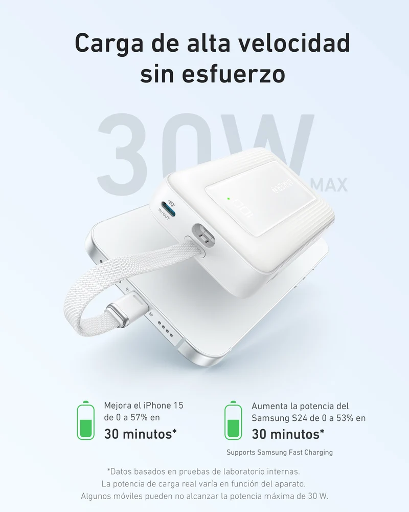 Anker Zolo Power Bank de 20,000 mAh y 30W