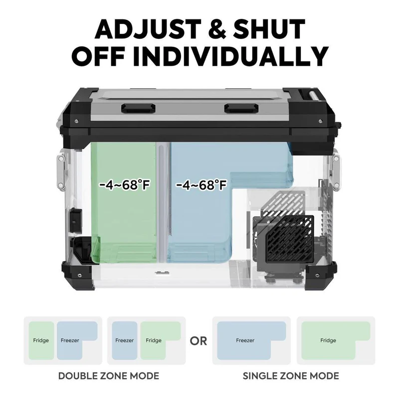 ICECO APL 55 Kompressor-Kühlbox | Dual-Zone