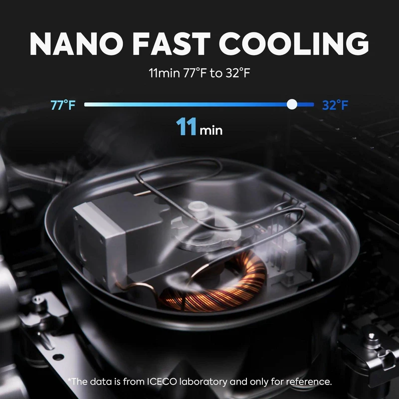ICECO APL 35 Kompressor-Kühlbox | Dual-Zone