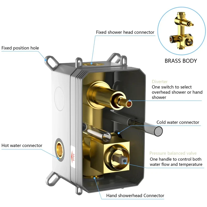 Wall Mounted Square Rainfall Shower System With Heavy Duty Stainless Steel And Rock Solid Brass Frame Featuring Slick Brushed Nickel Finish Adjustable Water Flow And Snazzy Handheld Combo For Your Sweet Bathroom Upgrade