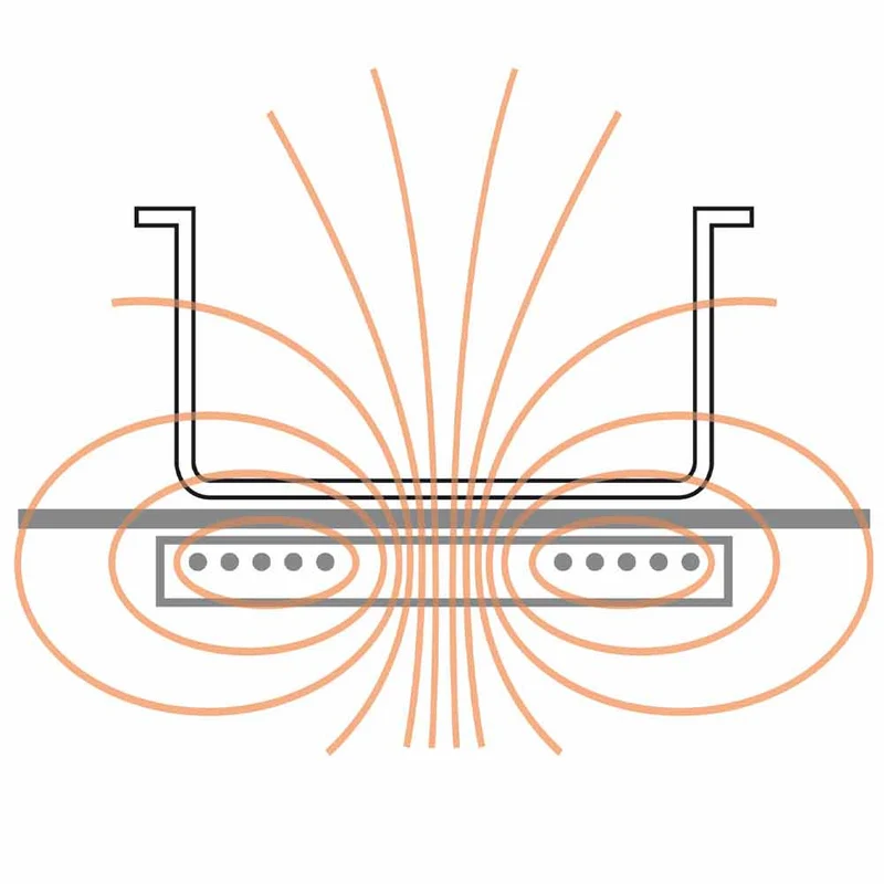Profi Induktionskocher 2 Kochzonen - 10 kW Tischgerät, E22/2ID4T-230/3--N