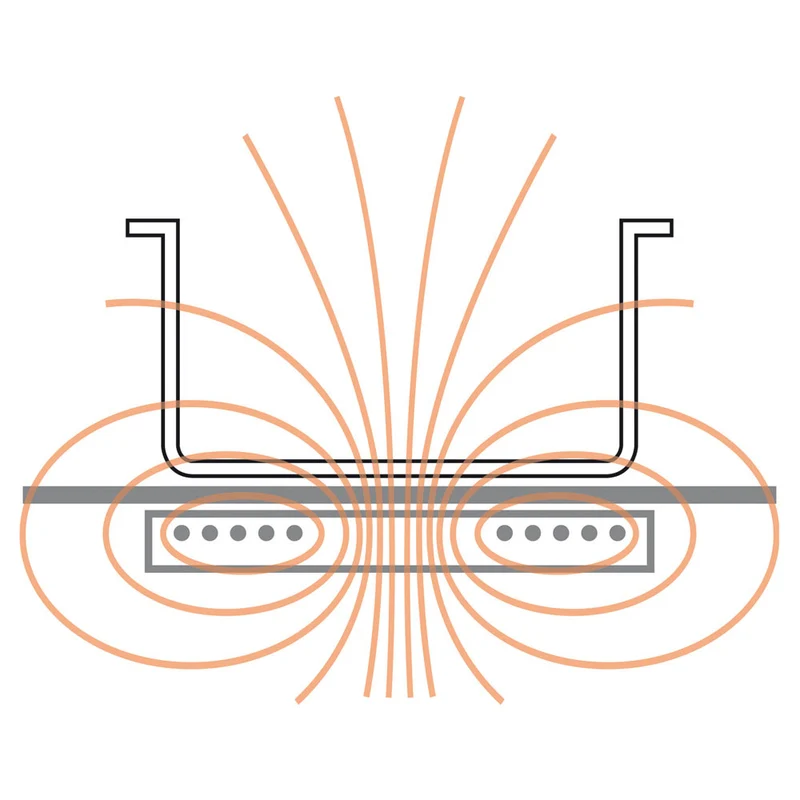 Profi Elektro-Standherd , 4 Cerankochzonen & GN 2/1 Backofen, E17/4VCF8-N